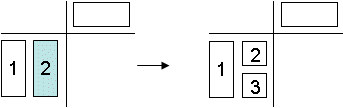 An example of nested rows in crosstab layouts.