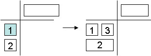 An example of how to insert data before or after a selected set in a stacked set.