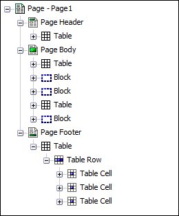 an example of the page structure view