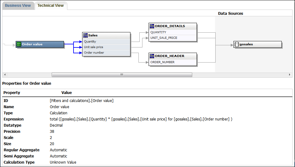 the IBM Cognos lineage tool showing the technical view tab