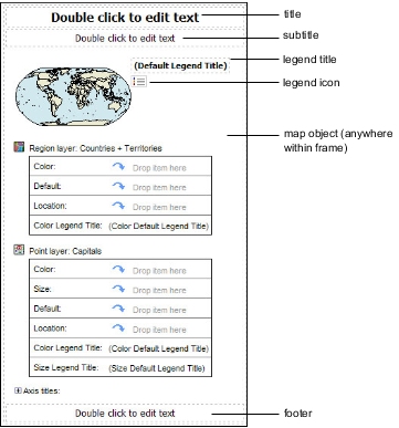 the areas on a map object, including the title, subtitle, legend title and icon, map object, and footer