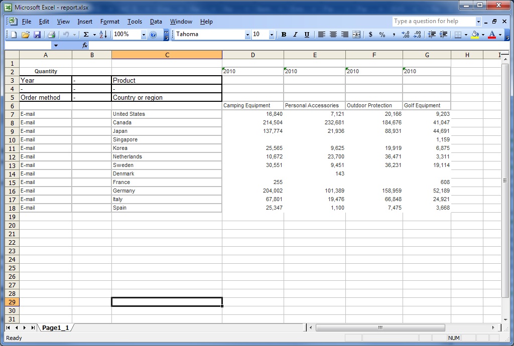 Excel 2007 output of a crosstab that shows repeating cells. The crosstab corner contains a table.