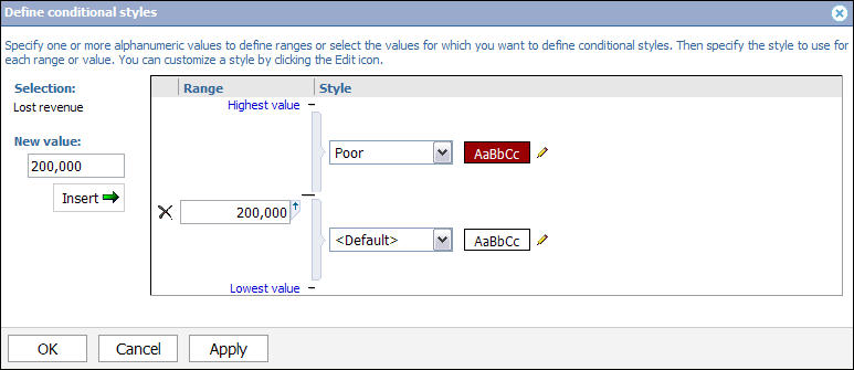 A screen capture showing how to make cells with lost revenue greater than $200,000 appear with a red background in your report.